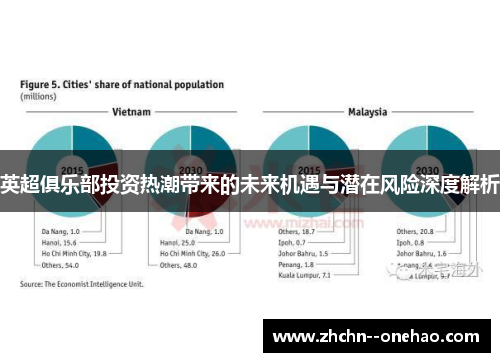 英超俱乐部投资热潮带来的未来机遇与潜在风险深度解析