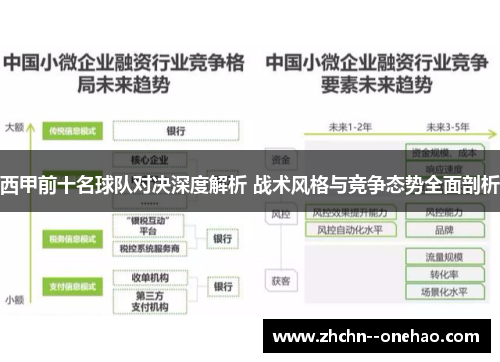 西甲前十名球队对决深度解析 战术风格与竞争态势全面剖析