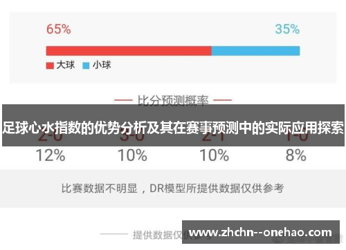 足球心水指数的优势分析及其在赛事预测中的实际应用探索