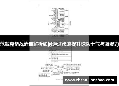 范戴克备战清单解析如何通过策略提升球队士气与凝聚力 范戴克备战清单解析如何通过策略提升球队士气与凝聚力