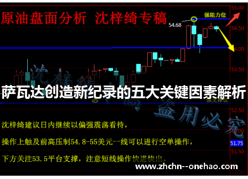 萨瓦达创造新纪录的五大关键因素解析 萨瓦达创造新纪录的五大关键因素解析