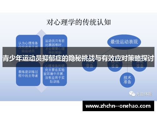 青少年运动员抑郁症的隐秘挑战与有效应对策略探讨
