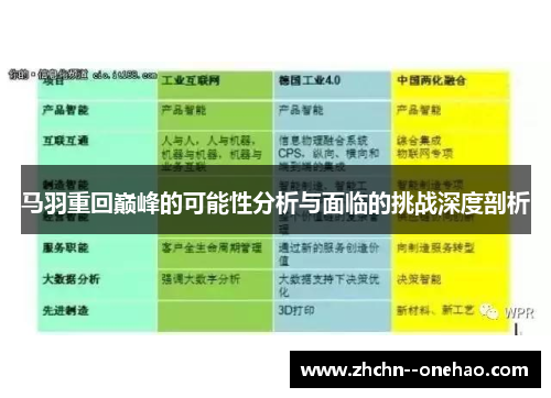 马羽重回巅峰的可能性分析与面临的挑战深度剖析 马羽重回巅峰的可能性分析与面临的挑战深度剖析